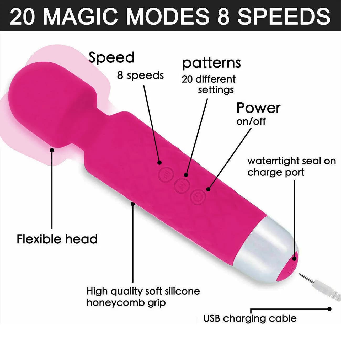 IVOJA PowerWave – 20-Speed Massage Wand für Körper & Sinnesentspannung